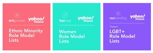 Yahoo Finance Lists